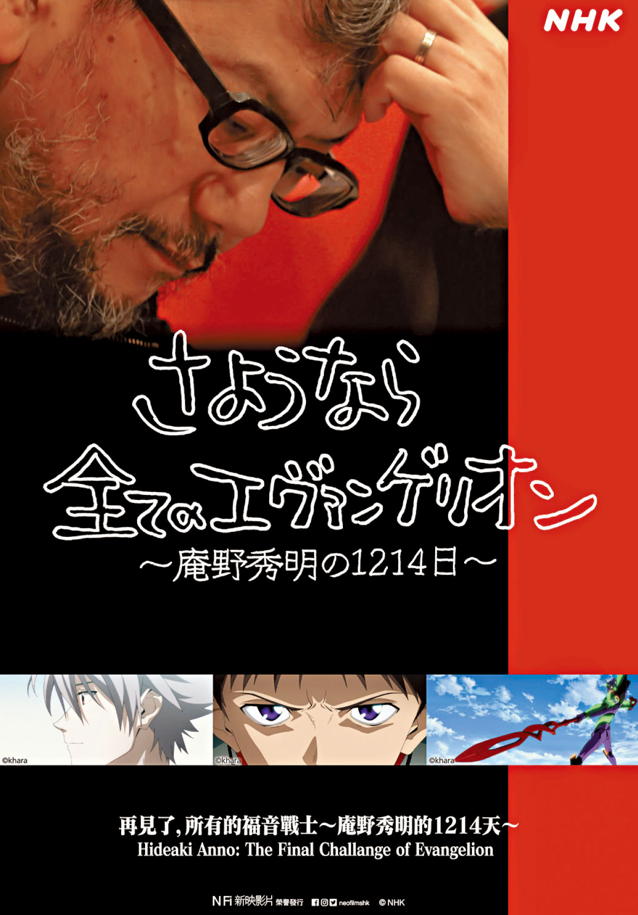 《再見了 所有的福音戰士～庵野秀明的1214天～》 跟拍四年 畫面珍貴
