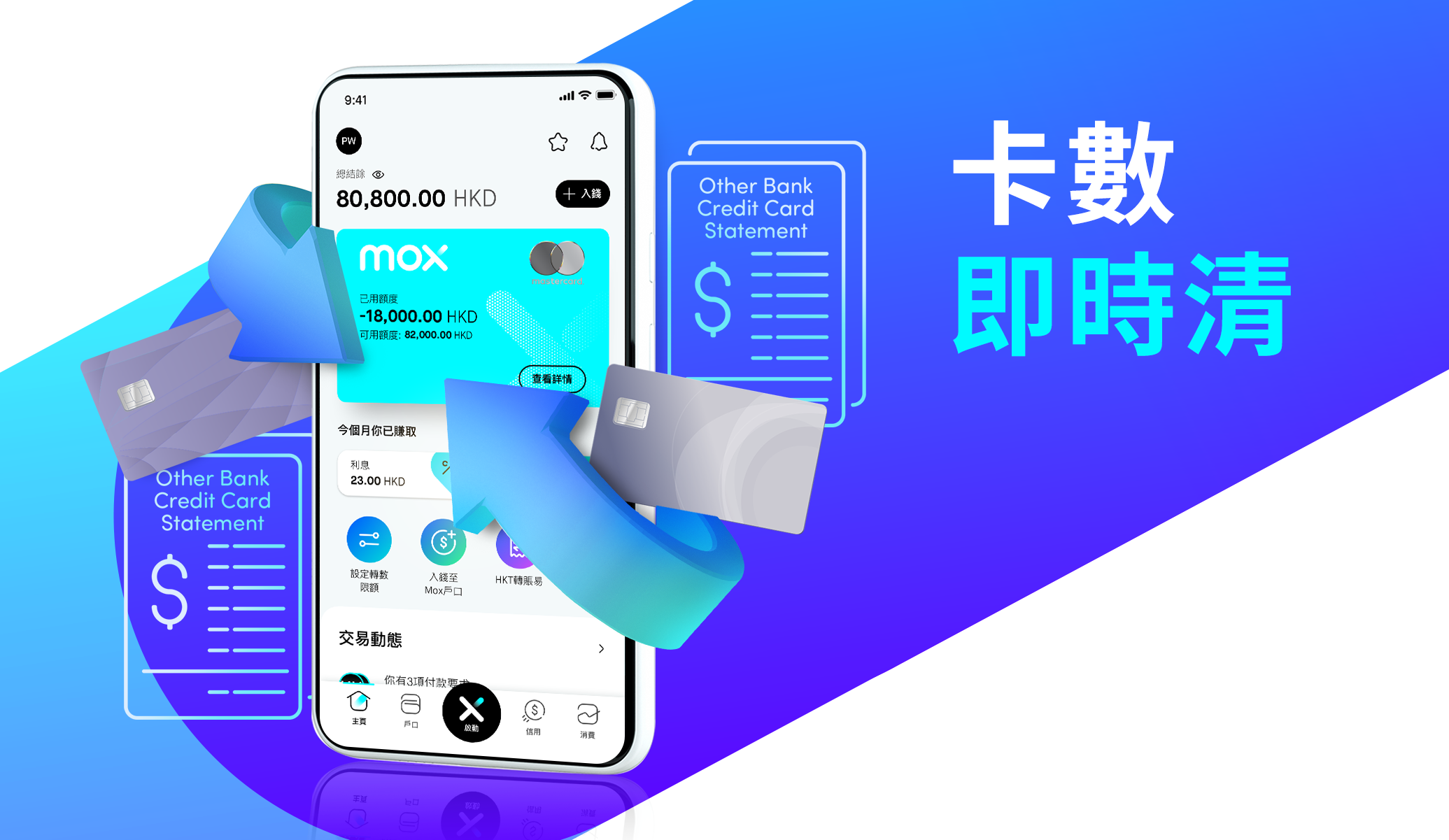 抗疫減財困丨Mox卡數「即時清」 最長60個月 協助清還外債