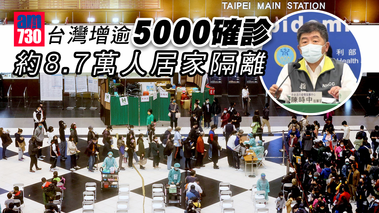 疫情｜台灣再增逾5000確診 居家隔離明起縮短至「3+4」