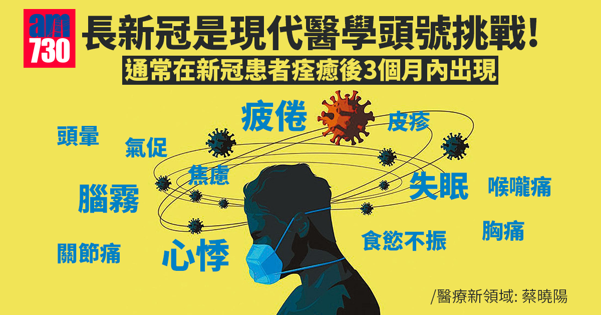 COVID-19新冠肺炎後遺症