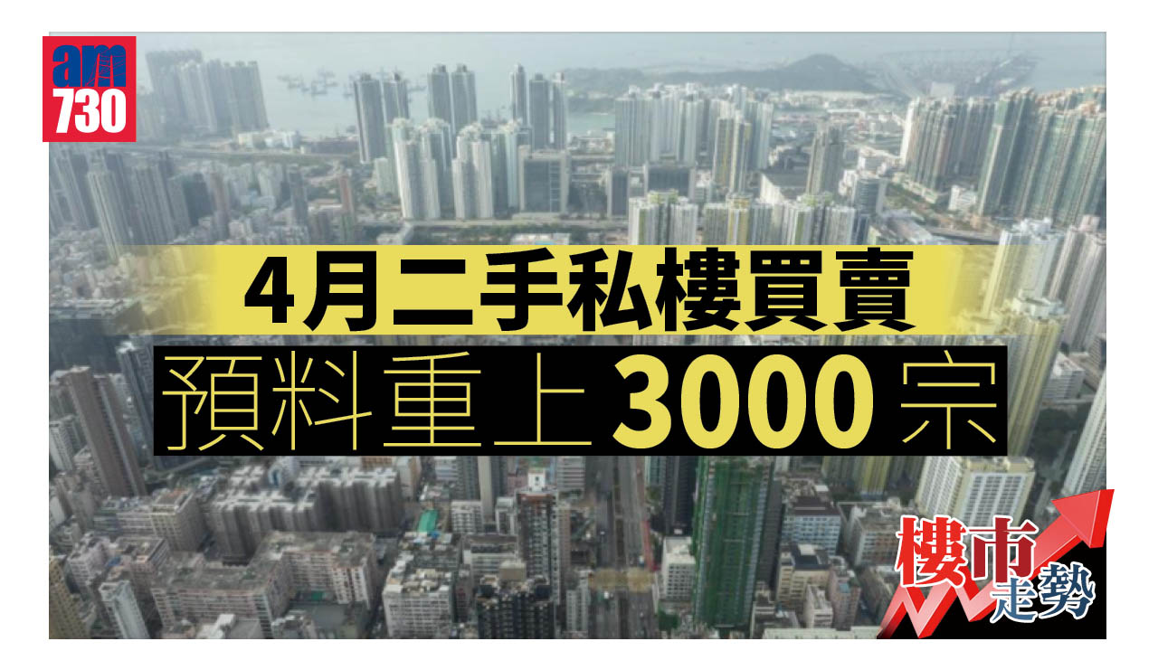 樓市走勢｜4月二手私樓買賣料重上3千宗 4個月以來新高 一手買賣近9年新低
