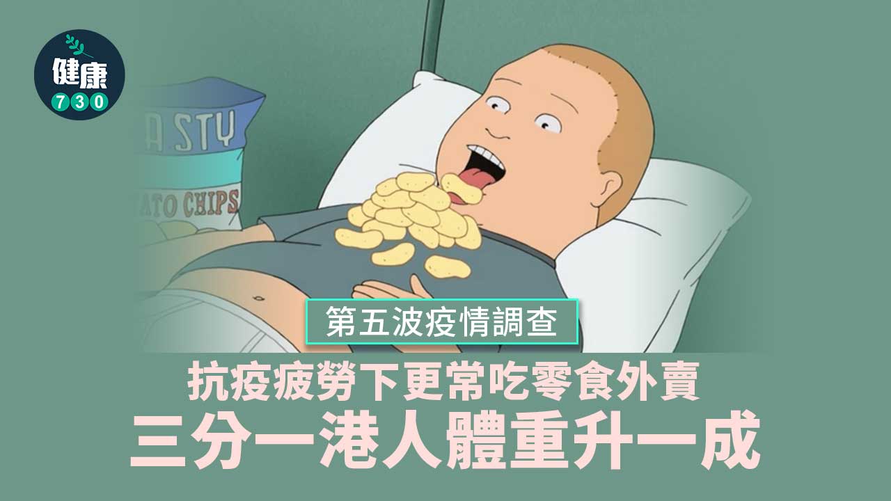 疫情｜調查：三分一港人體重升一成-留意10大減肥飲食要點