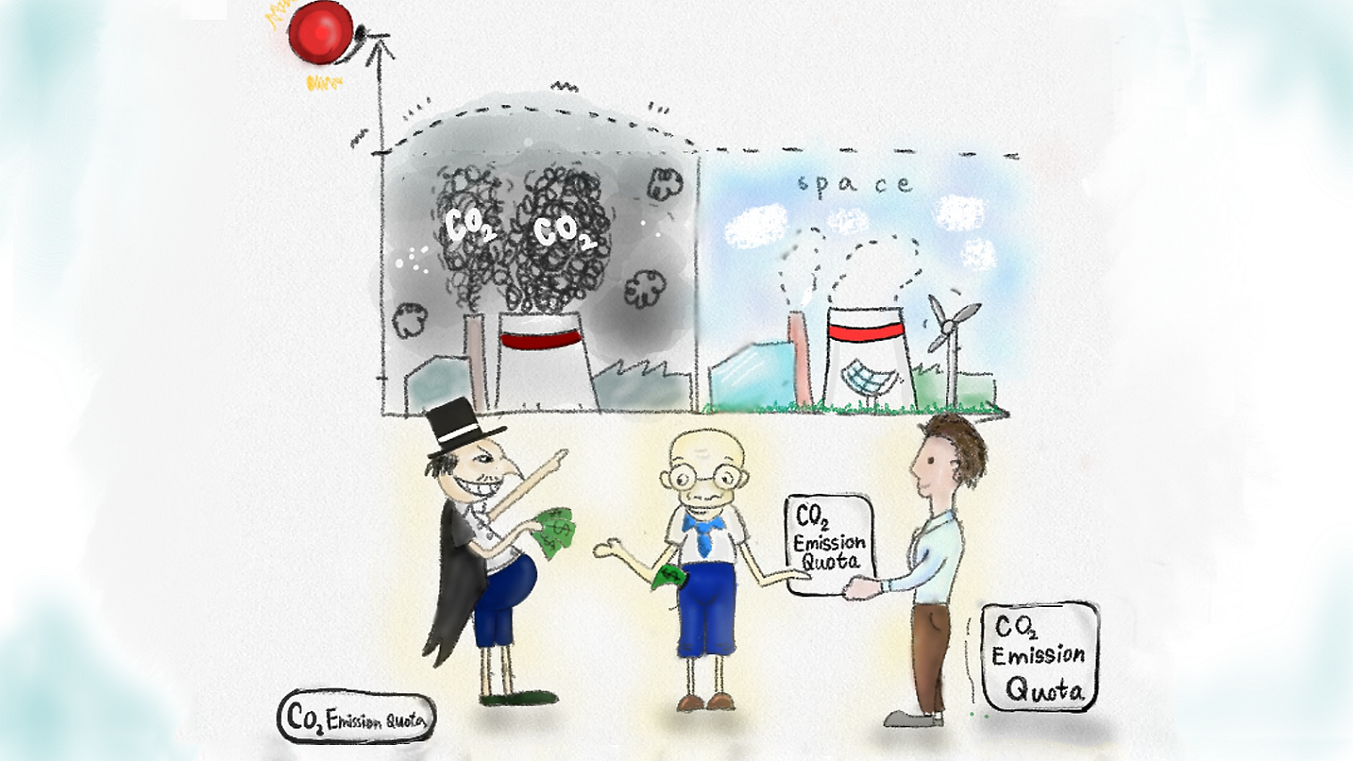 來源：廠商會蔡章閣中學 6A 賈愛寶 NGASSA Ashley Ninkeu同學 題目：Carbon Quotas