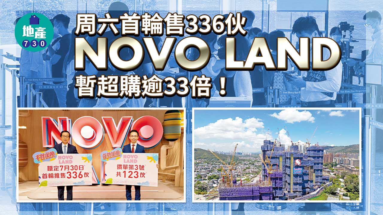 周六首輪售336伙 NOVO LAND 暫超購逾33倍