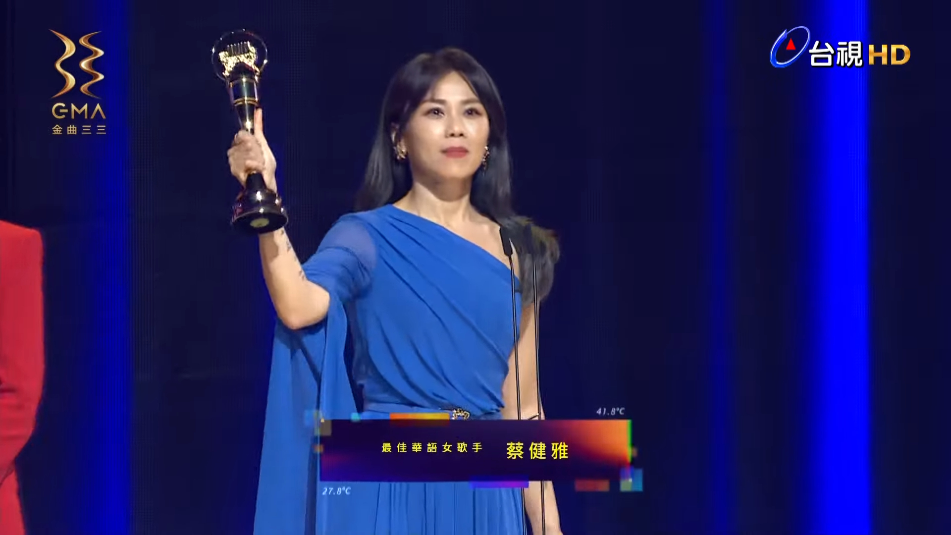 金曲獎2022｜蔡健雅奪歌后等四獎成大贏家 崔健首封金曲歌王