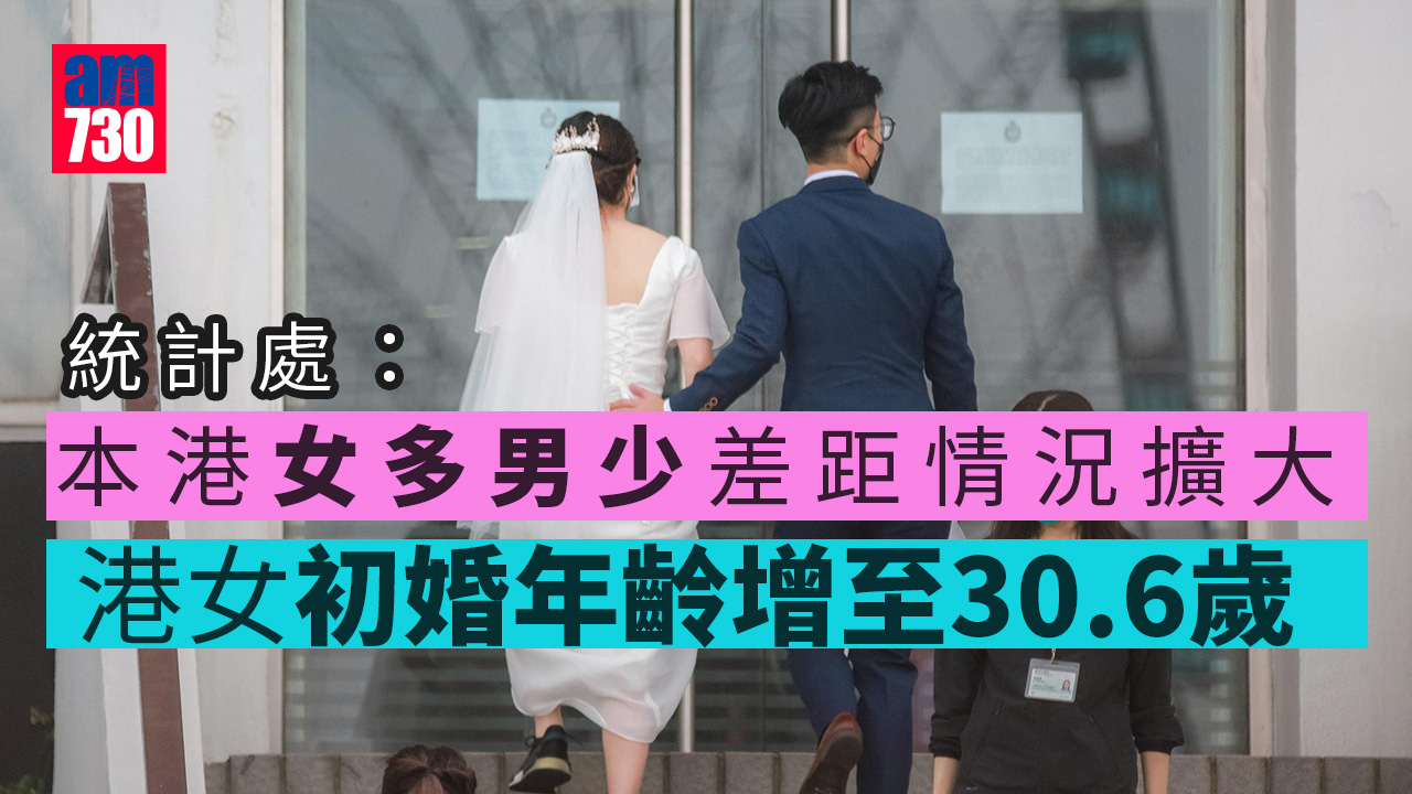 港男女比例差距擴大　每千女士對839男