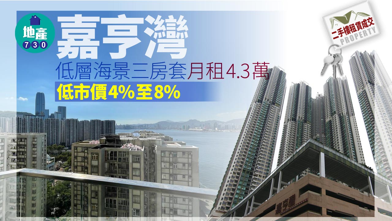 二手樓租賃成交｜嘉亨灣低層海景三房套月租4.3萬 低市價4%至8%