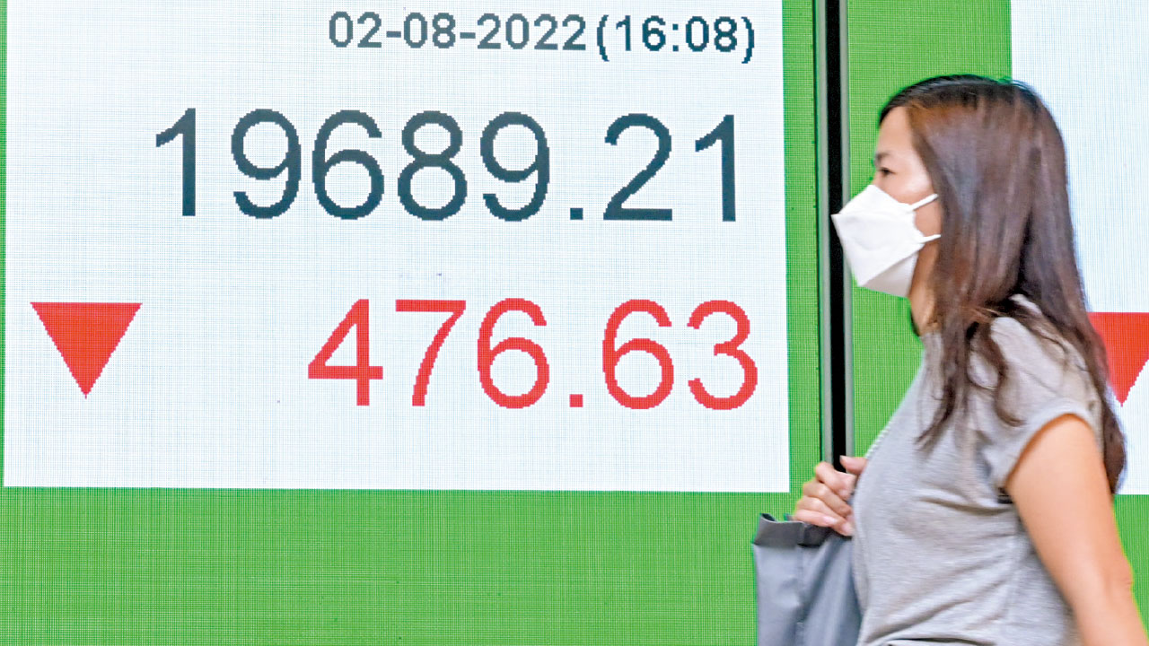 港股嚇跌476點 空軍炸盈富