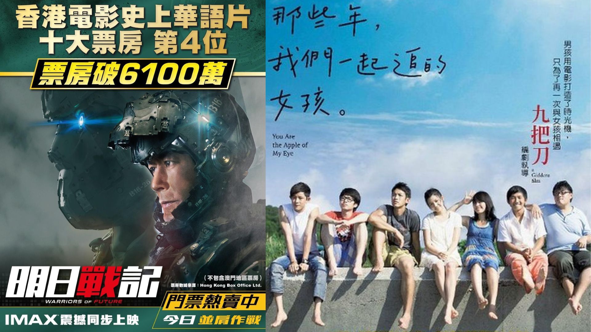 明日戰記｜總票房屢創新高 勢破《那些年》紀錄殺入史上三甲