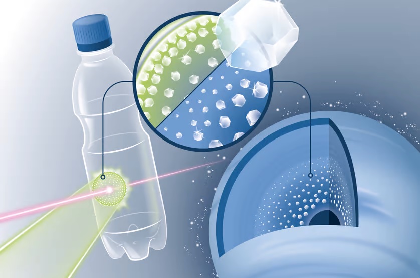 科學家在實驗中利用超高能激光，將膠樽化為鑽石。(互聯網)