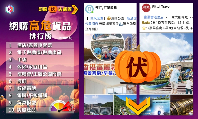 女子買5張哈囉喂門票被「Trick」1250元 網騙一周280宗