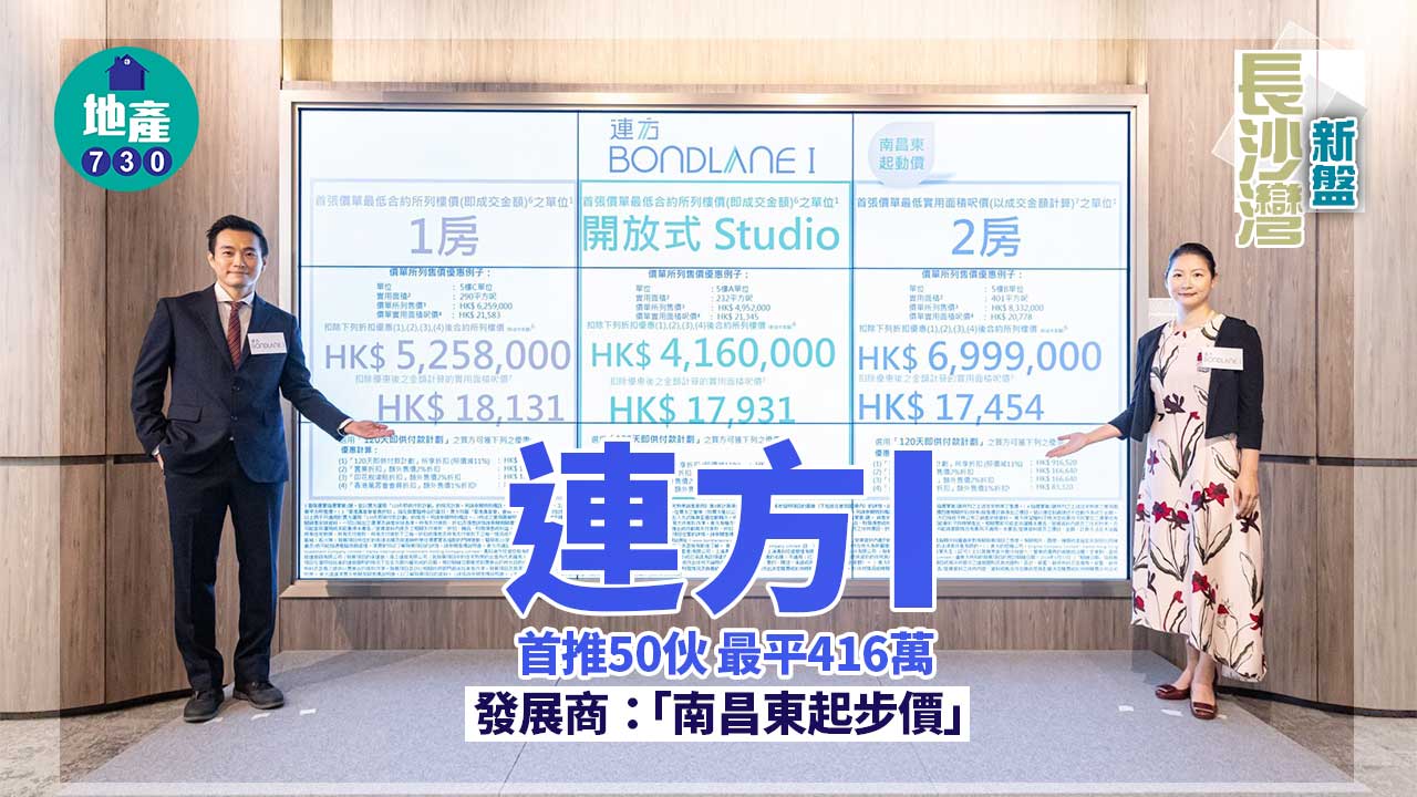 長沙灣新盤｜連方I首推50伙 最平416萬 發展商：「南昌東起步價」