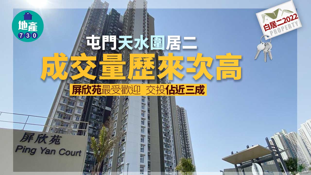 白居二2022｜屯門天水圍居二成交量歷來次高 屏欣苑最受歡迎 交投佔近三成