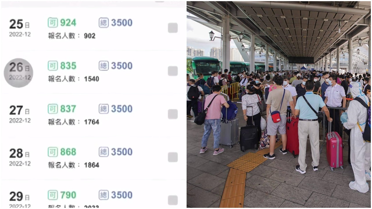 深圳健康驛站名額明起增至3500個。(資料圖片)