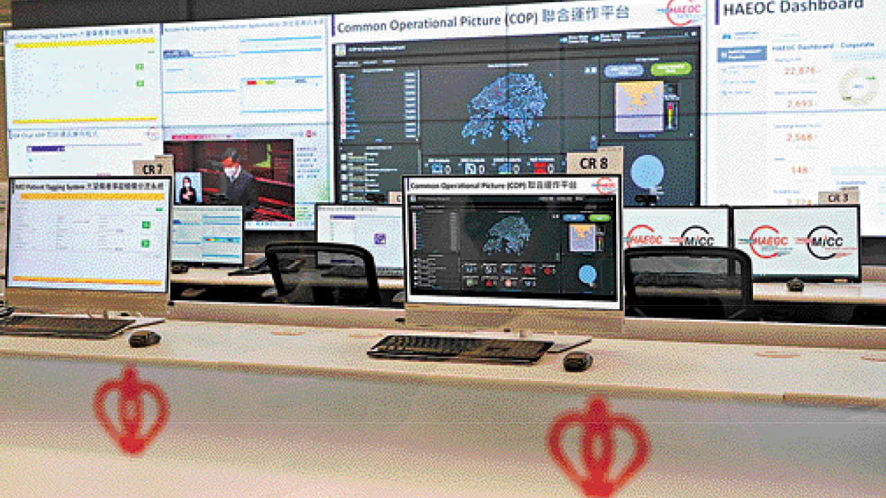 醫管局成立HAEOC應對大型事故 加快調撥7聯網人手救傷