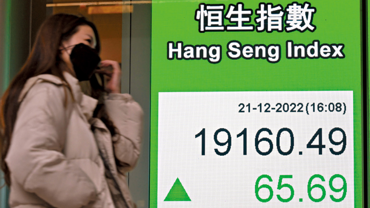 成交不足700億 見2個月低 港股收升65點 北水買貨