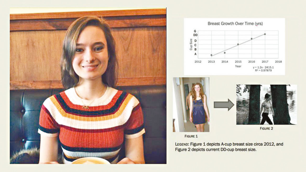 「我的胸部穩定增長」 女生製PowerPoint約男神