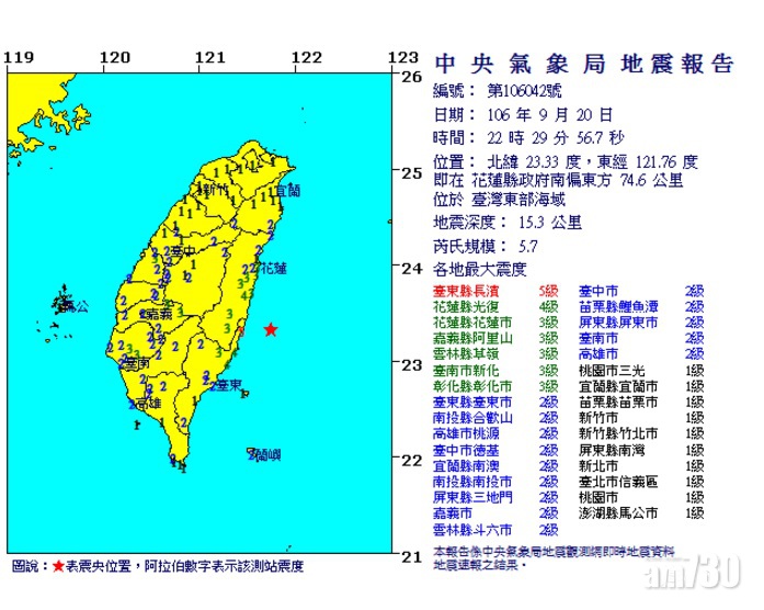 台灣東部海域5.7級地震