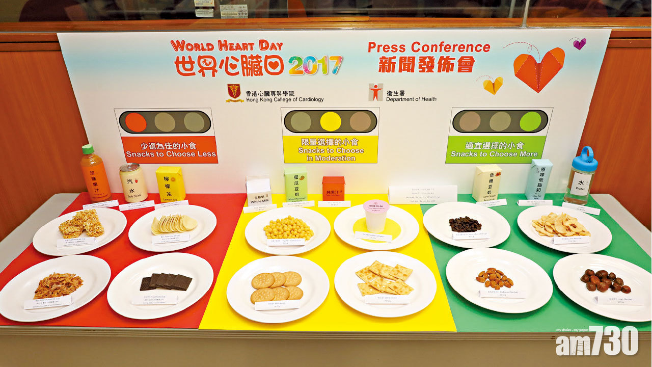 增心血管病死亡風險 宜少吃三高小食