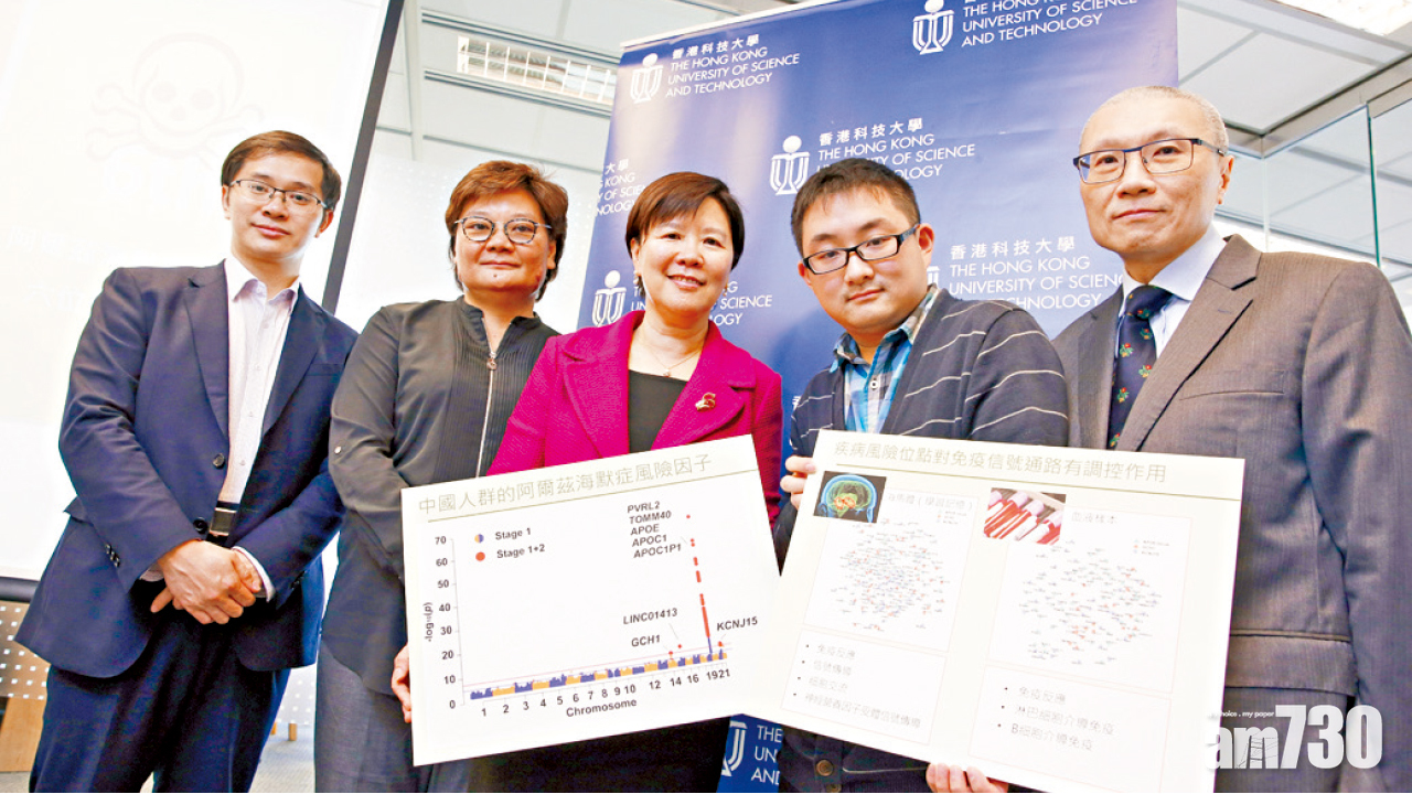 助及早診斷阿茲海默症 科大發現 新遺傳風險因子