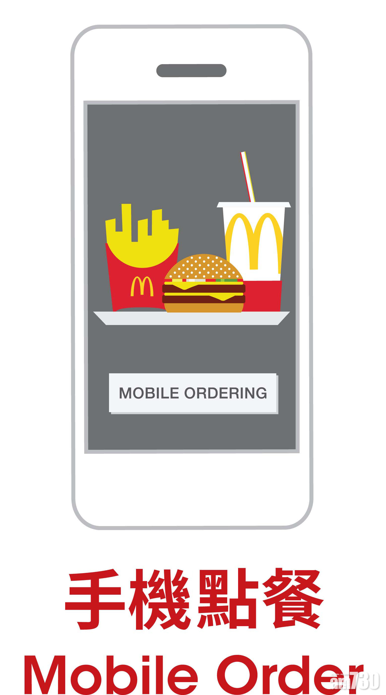 麥當勞App正式登場　手機預先點餐ABC餐自己話事