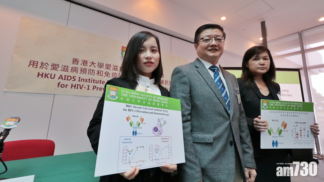 港大研發抗體藥物  有效抑制多種愛滋病病毒