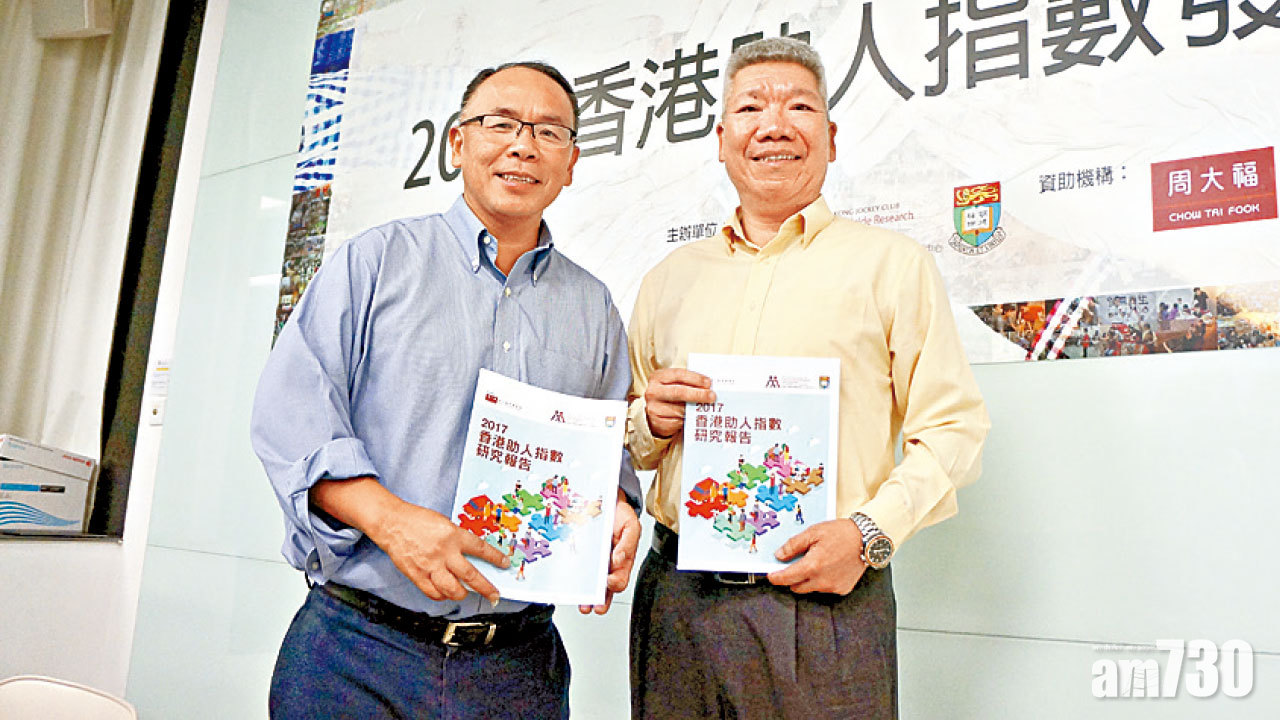 捐器官比率仍低 港人助人指數微跌