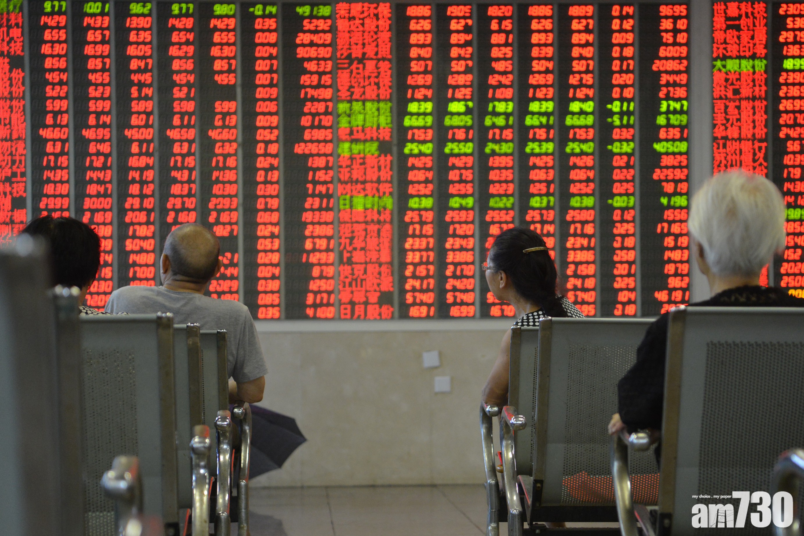 傳社保基金入市 滬深市升逾1.9%