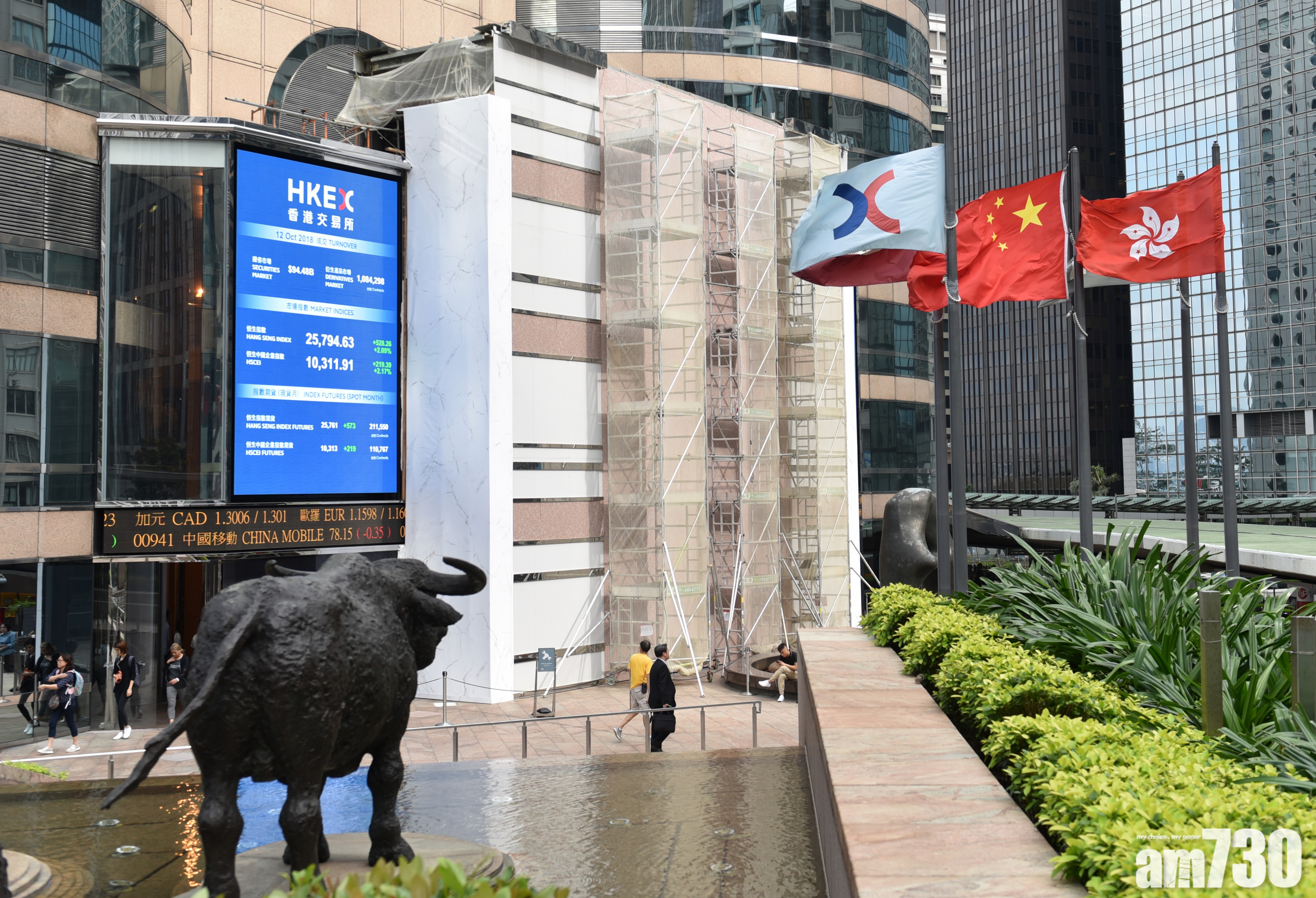 國指成分股將不限紅籌民企數目