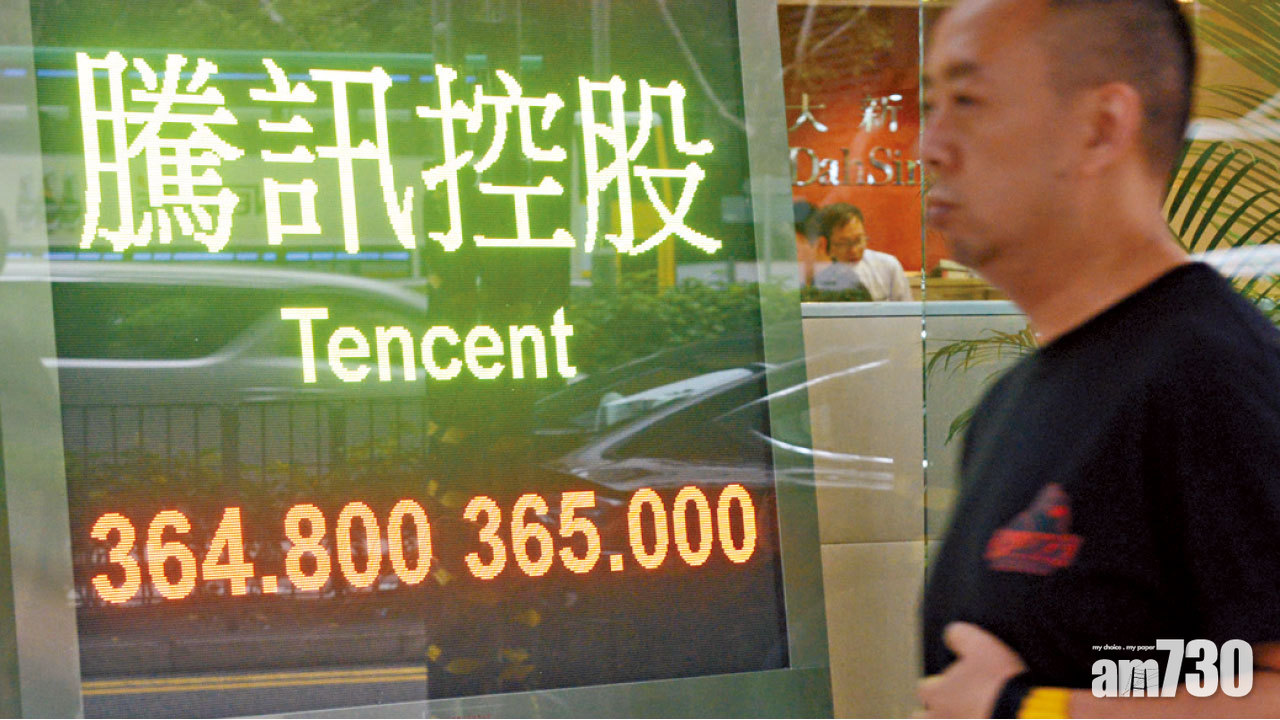 ADR瀉近500點 港股二萬九關勢危