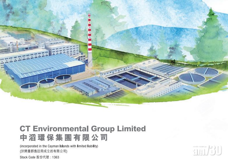 中滔環保取消派付去年中期息