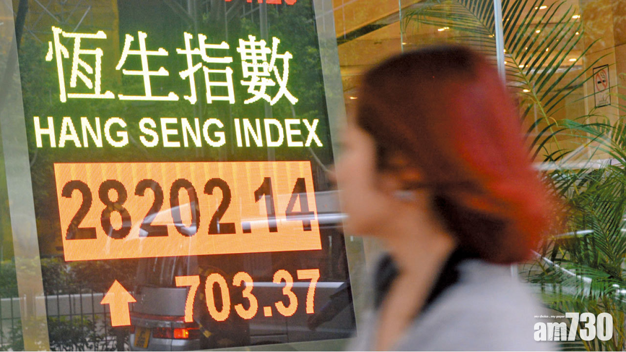 一口氣收復二萬八 港股3日飆千點 基金審慎