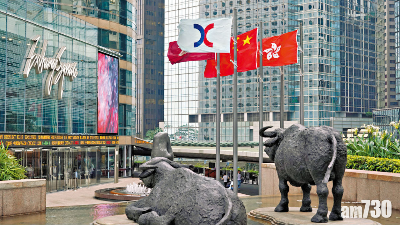 ADR跌163點 港股二萬九攻防