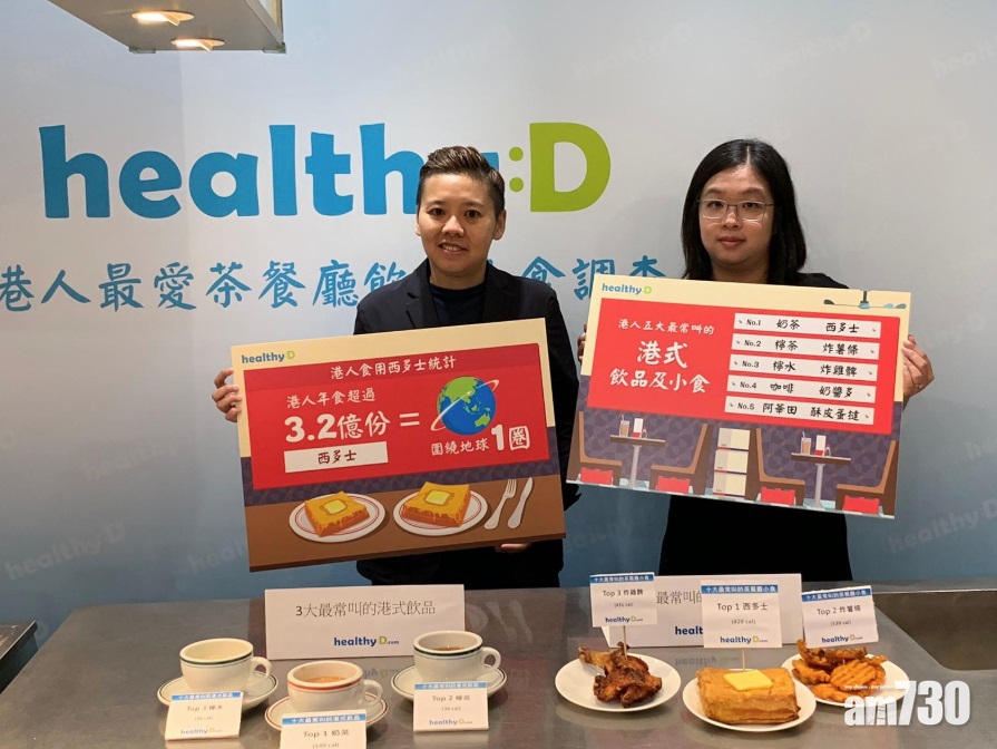 一件卡路里達420！港人最愛茶記小食係......