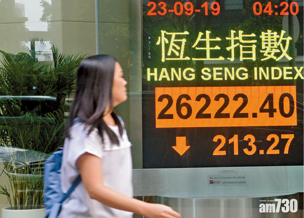 6連挫累瀉逾千點 港股1年最長跌浪