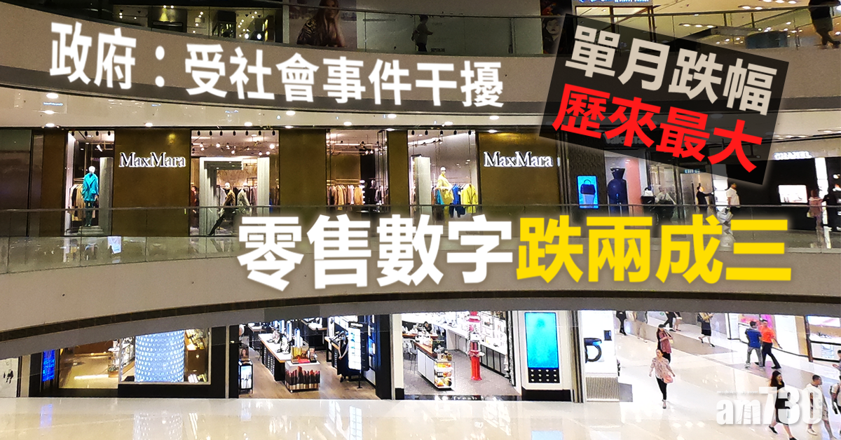 政府：受社會事件干擾  零售數字跌兩成三歷來最大