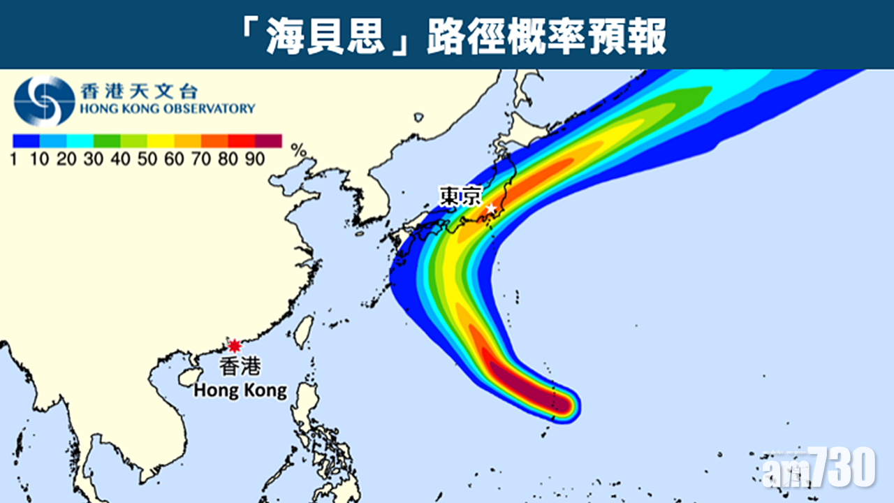 【遊日注意】天文台：超強颱風「海貝思」周末襲日本本州