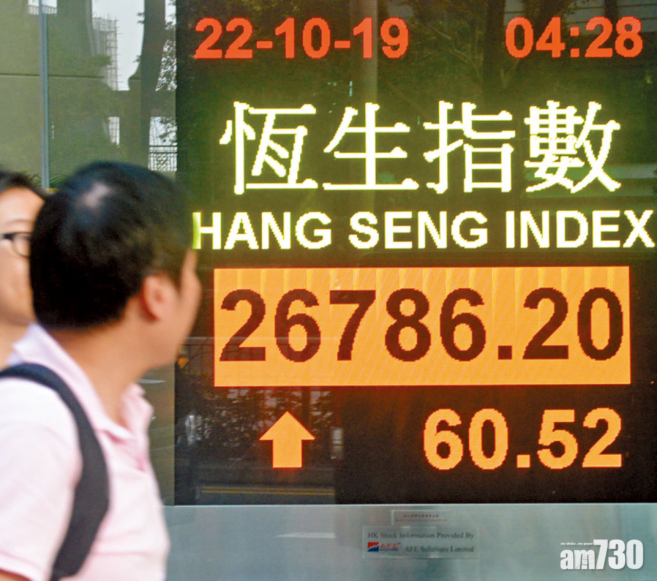 傳政府補貼機票 國泰曾彈4%  港股3個月最悶 資金輪流炒