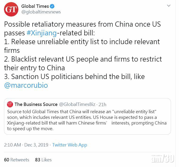 美料通過新疆人權法案 環時事先張揚4反制措施