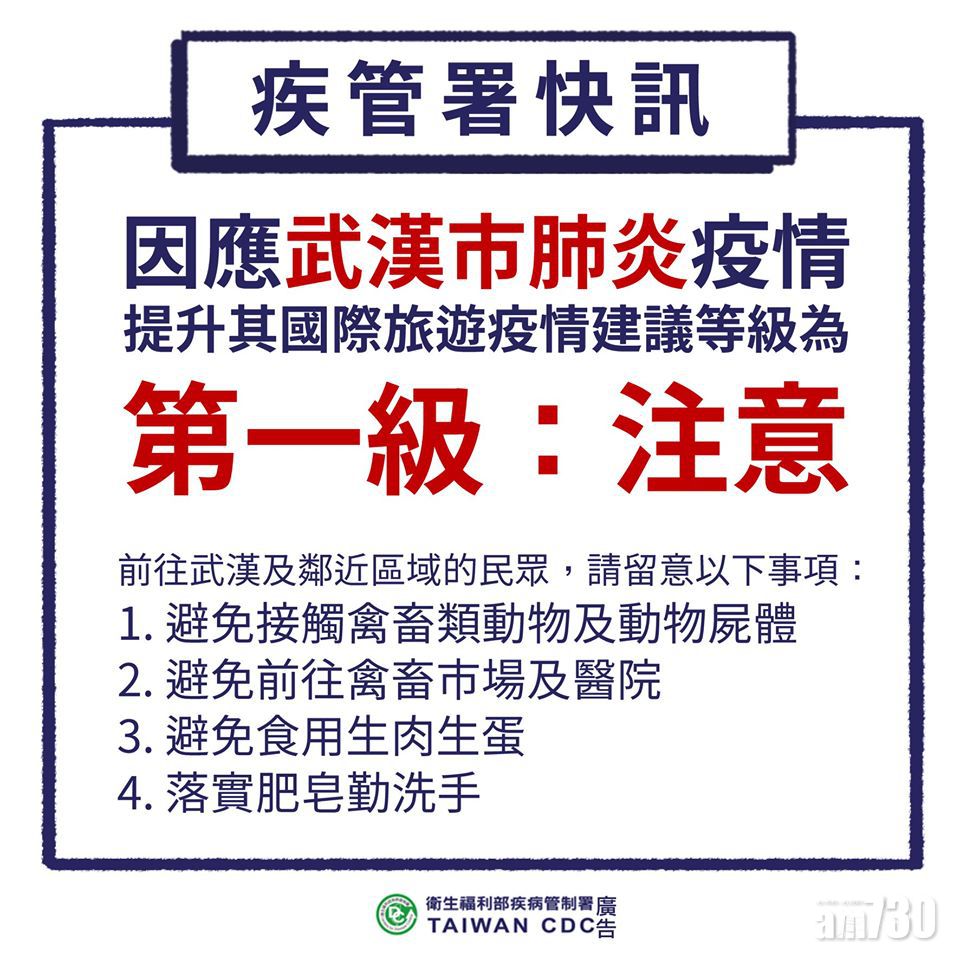 【不明肺炎】台灣增2宗發燒肺炎病例　曾到武漢1人正隔離