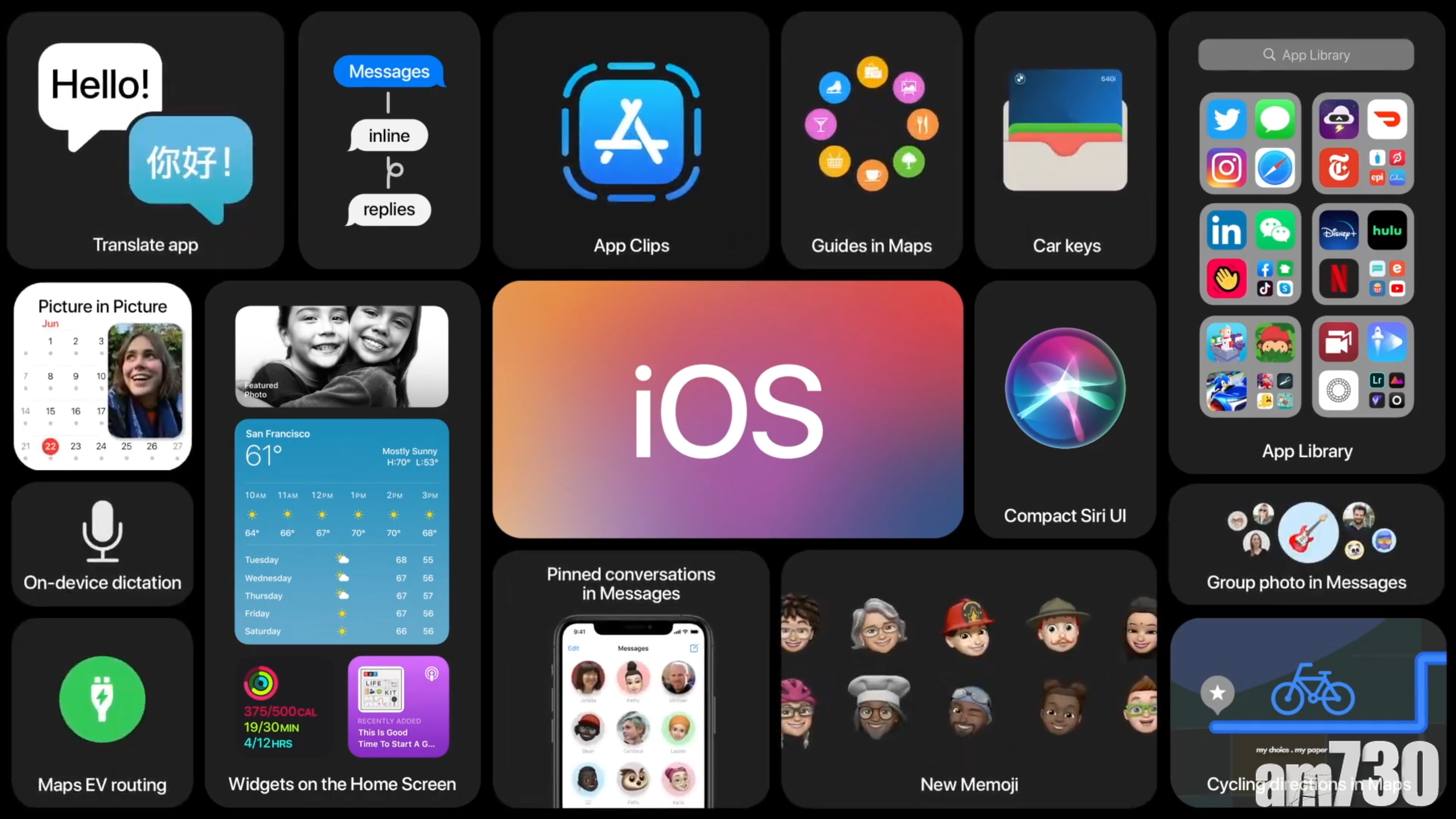 iOS 14重新定義Home畫面 App Clips創新程式發布方式
