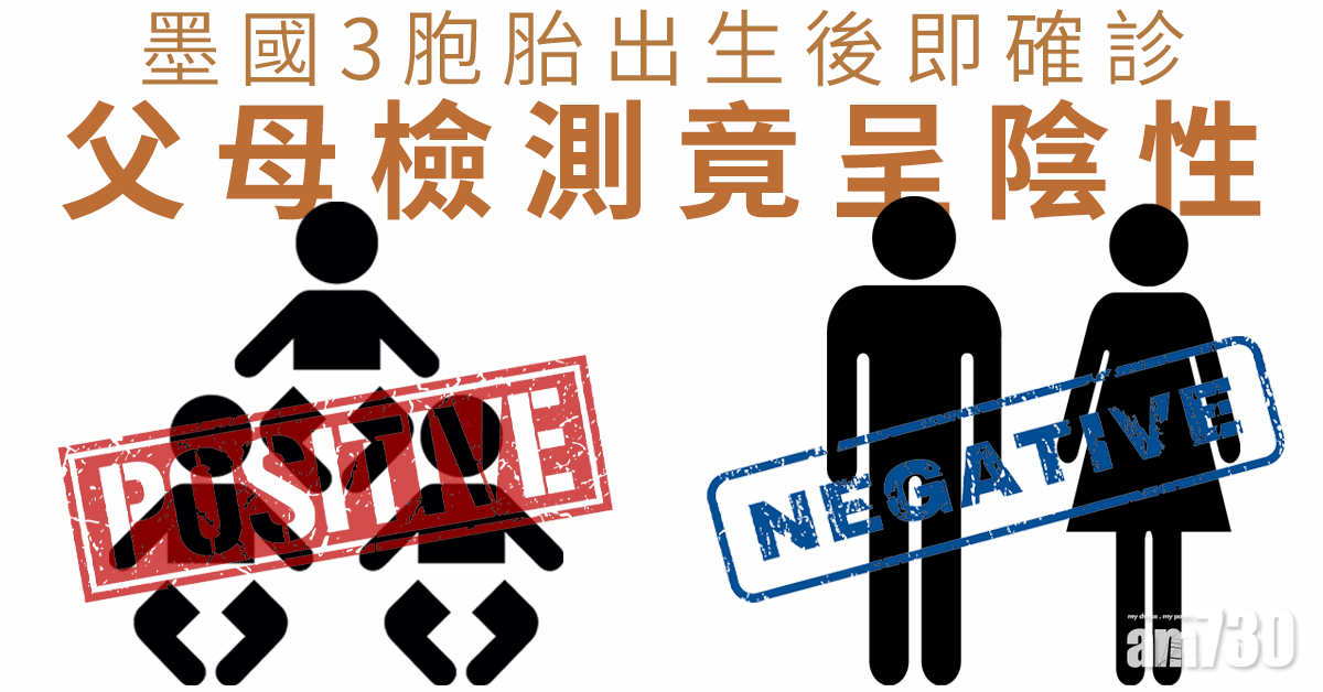 【新冠肺炎】墨國3胞胎出生後即確診 父母檢測竟陰性