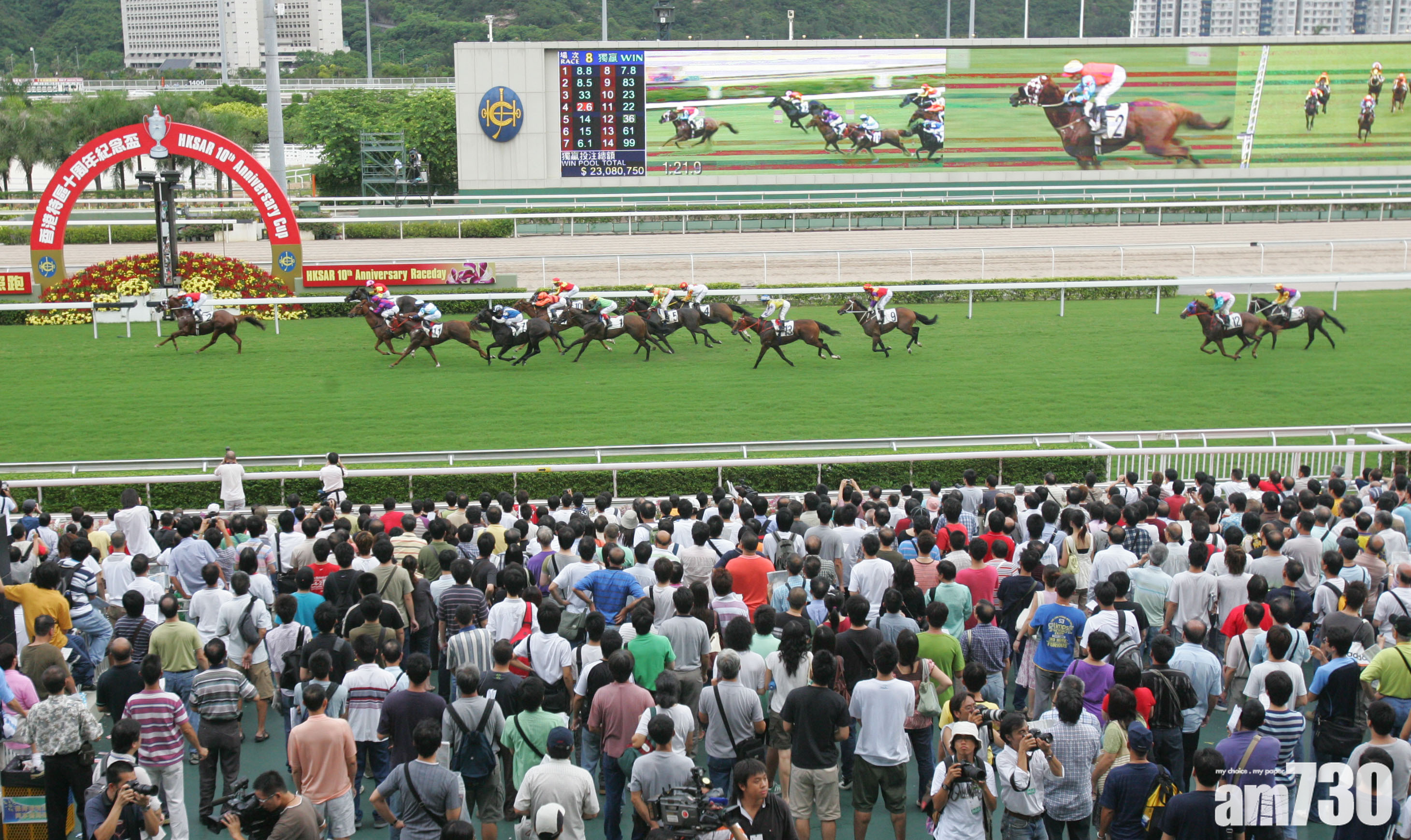 馬會上個財政年度 總投注額跌逾一成