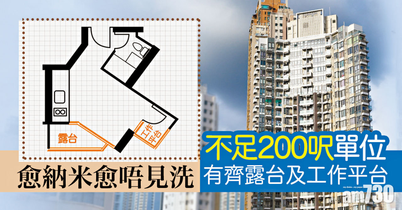 【HOUSE730搵樓大本營】愈納米愈唔見洗 不足200呎單位有齊露台及工作平台