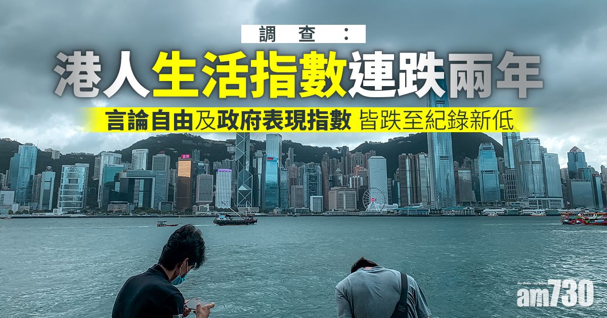 調查：港人生活指數連跌兩年
