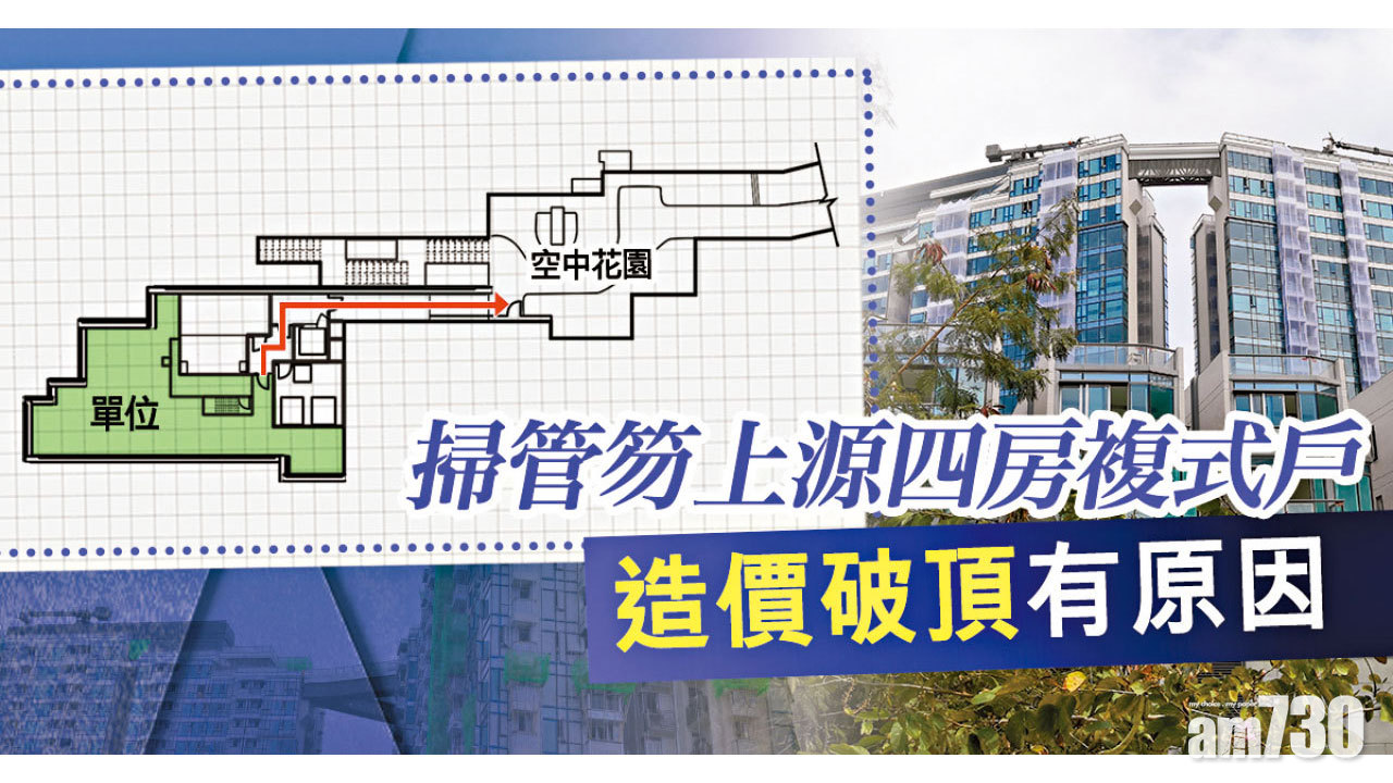 【HOUSE730搵樓大本營】掃管笏上源四房複式戶 造價破頂有原因