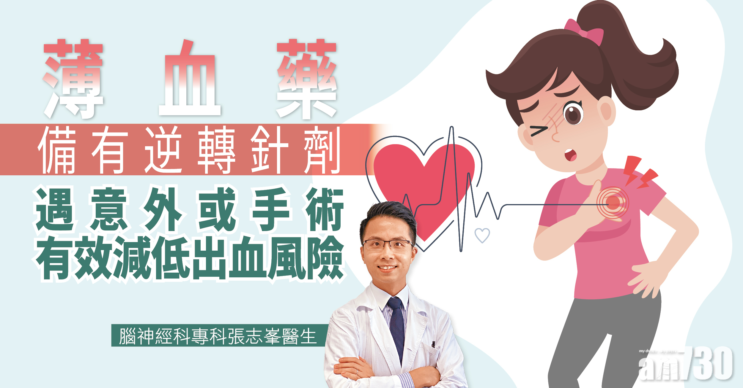 [健康解碼] 薄血藥備有逆轉針劑 遇意外或手術 有效減低出血風險