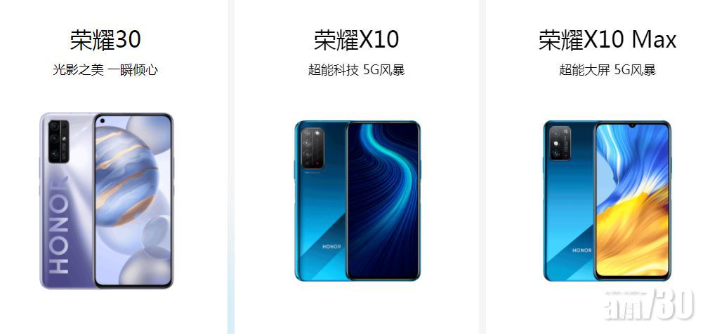 【併購消息】華為傳售榮耀 叫價或高見2377億