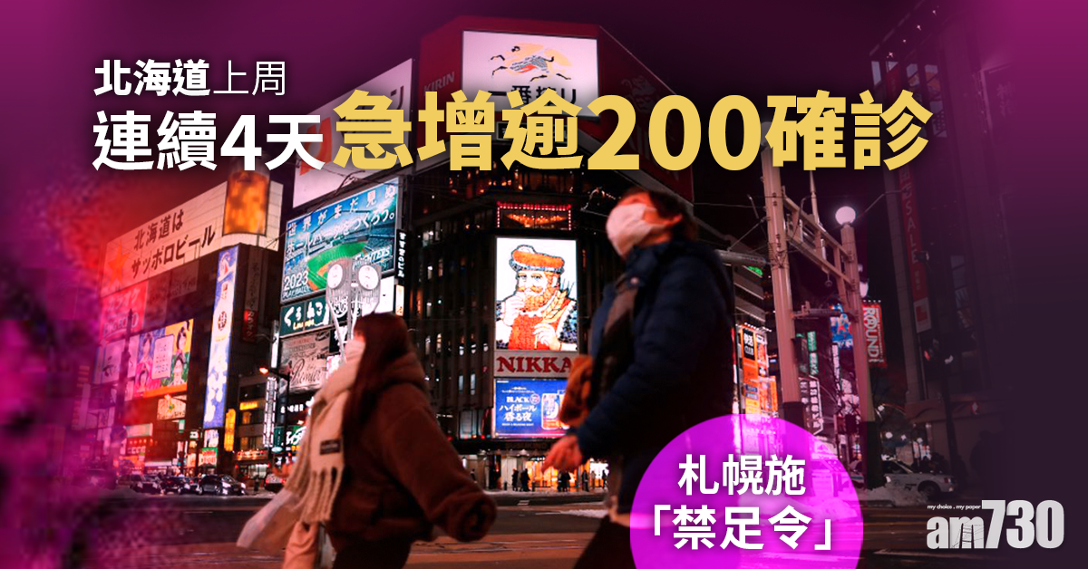 【新冠肺炎】北海道上周連續4天急增逾200確診  札幌施「禁足令」