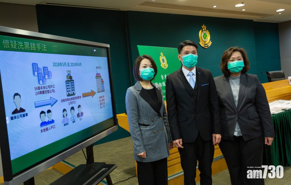 【捕風2020】海關瓦解懷疑洗黑錢集團　涉款8.8億元4人被捕